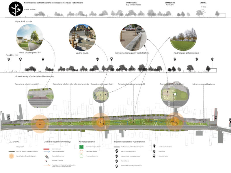 Sadovnícko – architektonický návrh zeleného návsia v obci Viničné